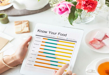 How To Lose Weight On A Budget